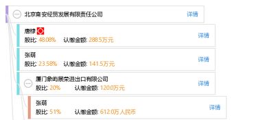 北京南安經(jīng)貿(mào)發(fā)展有限責(zé)任公司工商信息、信用報告及經(jīng)營查詢指南